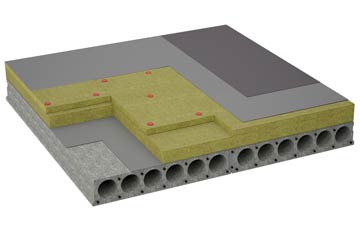 considerations of Park Mains flat roofing insulation